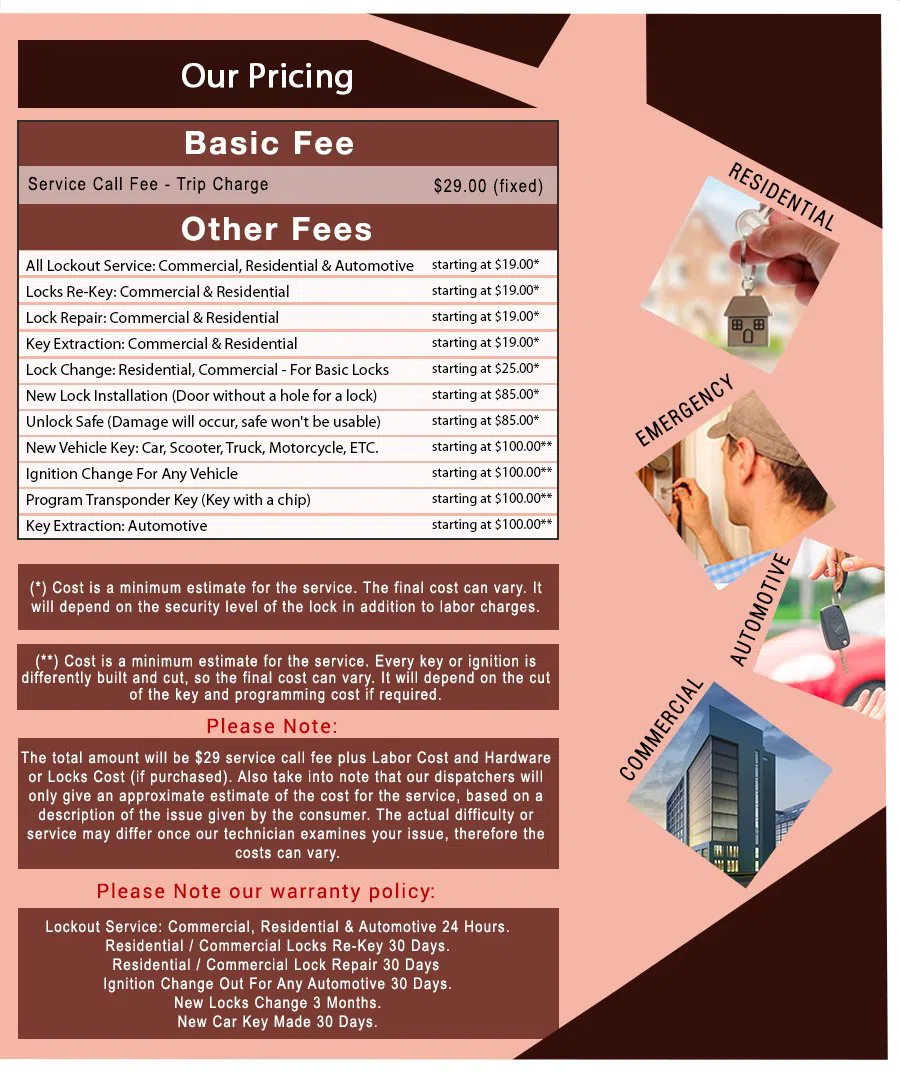 Usa Locksmith Service Fraser, MI 586-248-4904